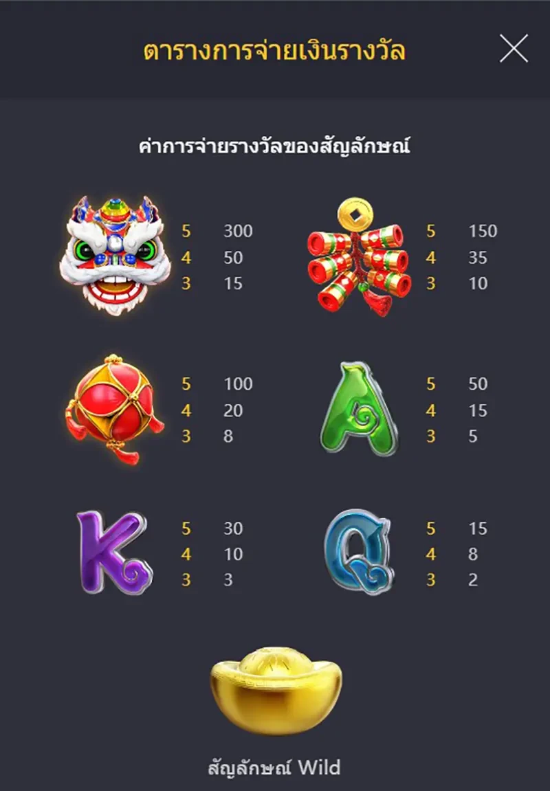 Fortune Gods ภาพประกอบ