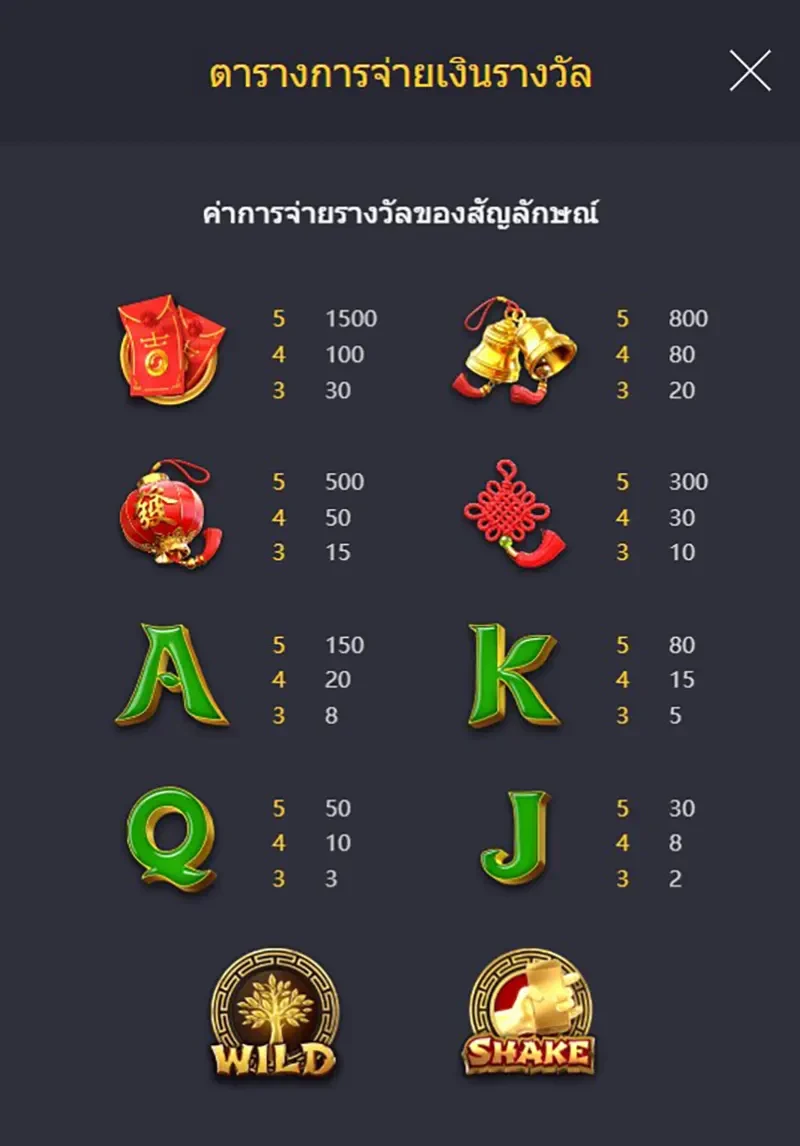 Tree Of Fortune ภาพประกอบ