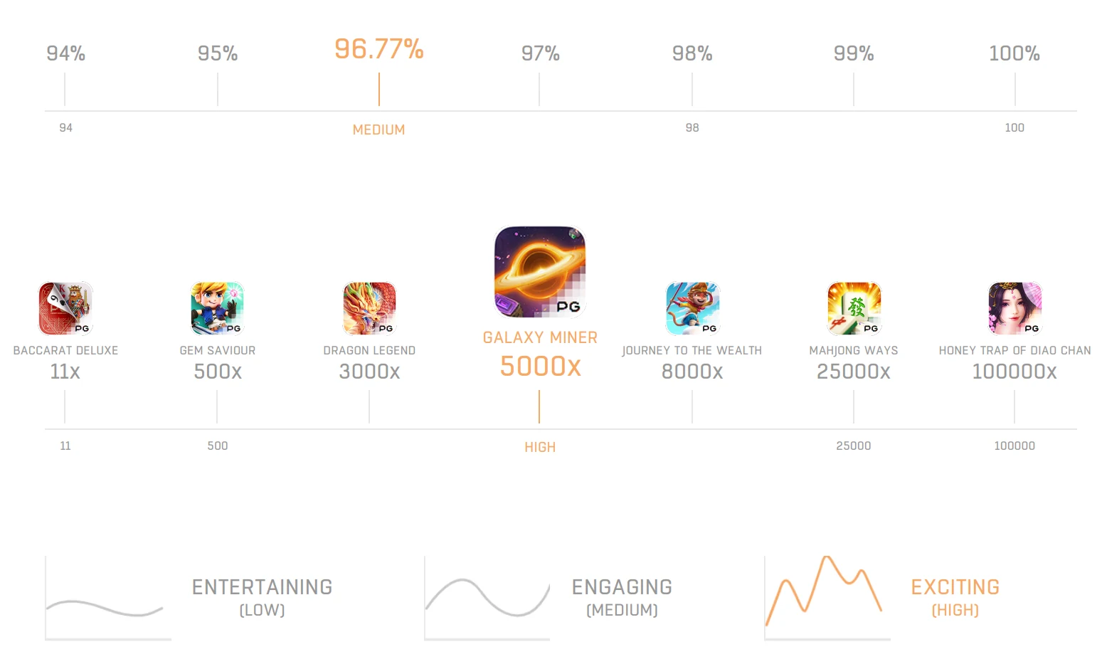 Galaxy Miner ภาพประกอบ
