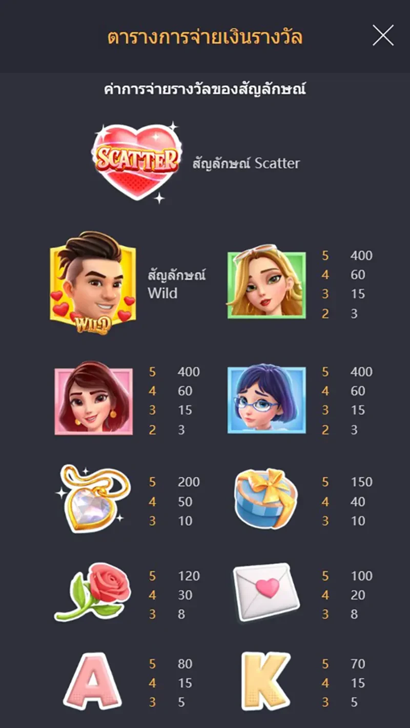 Reel Love ภาพประกอบ