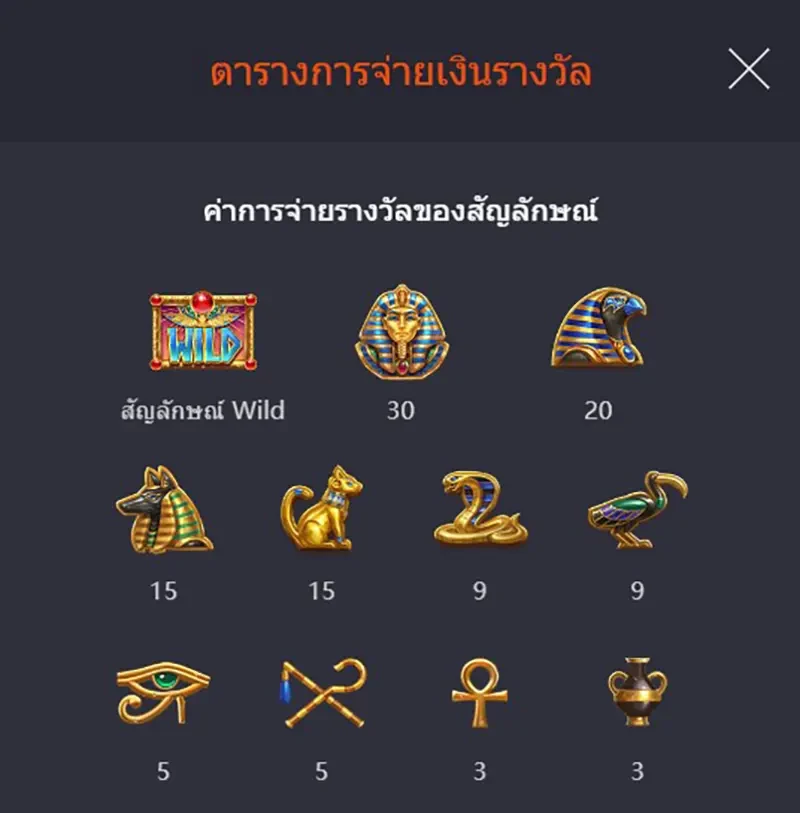 Symbols of Egypt ภาพประกอบ