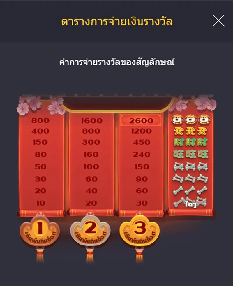 Win Win Won ภาพประกอบ
