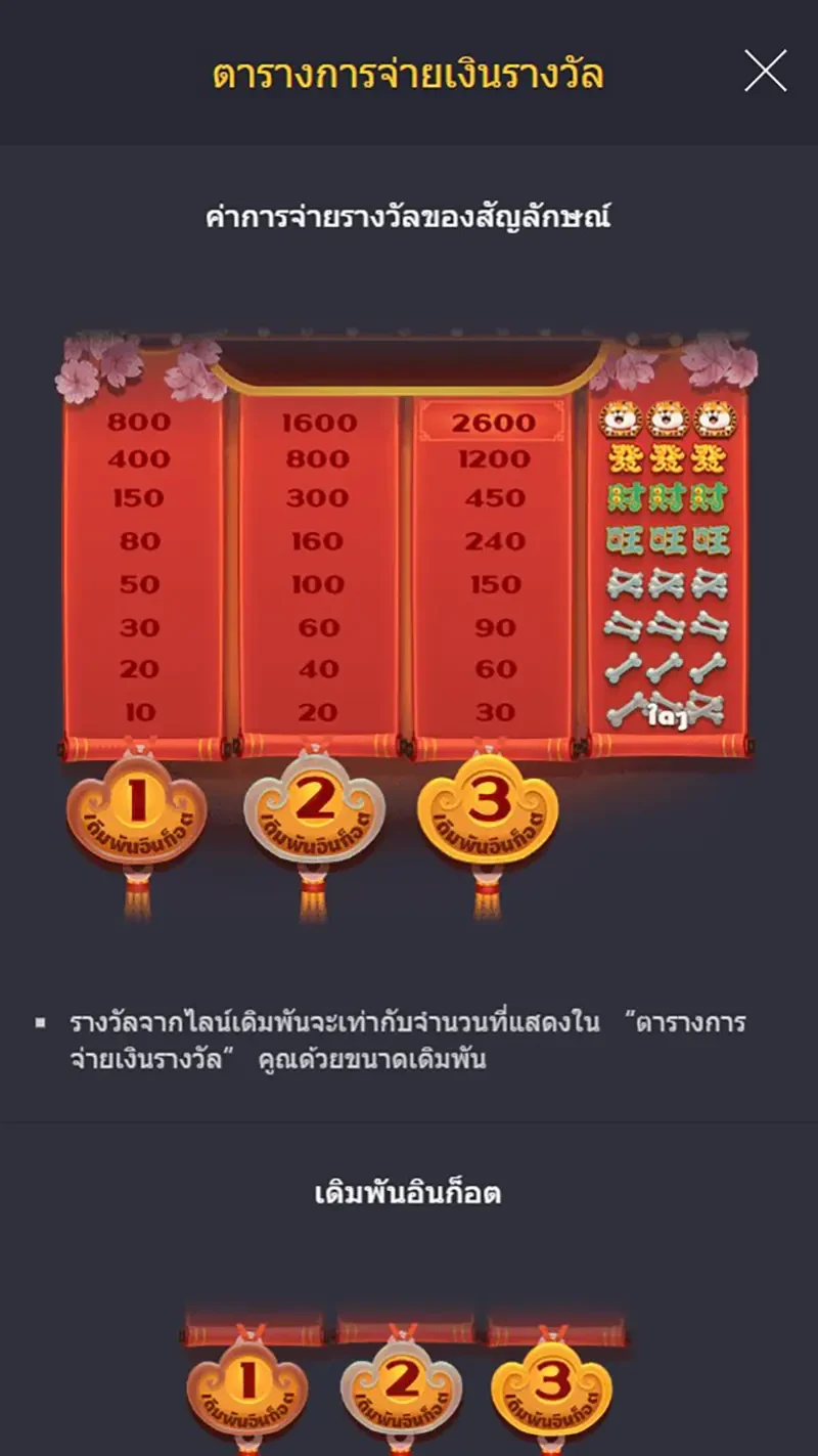 Win Win Won ภาพประกอบ
